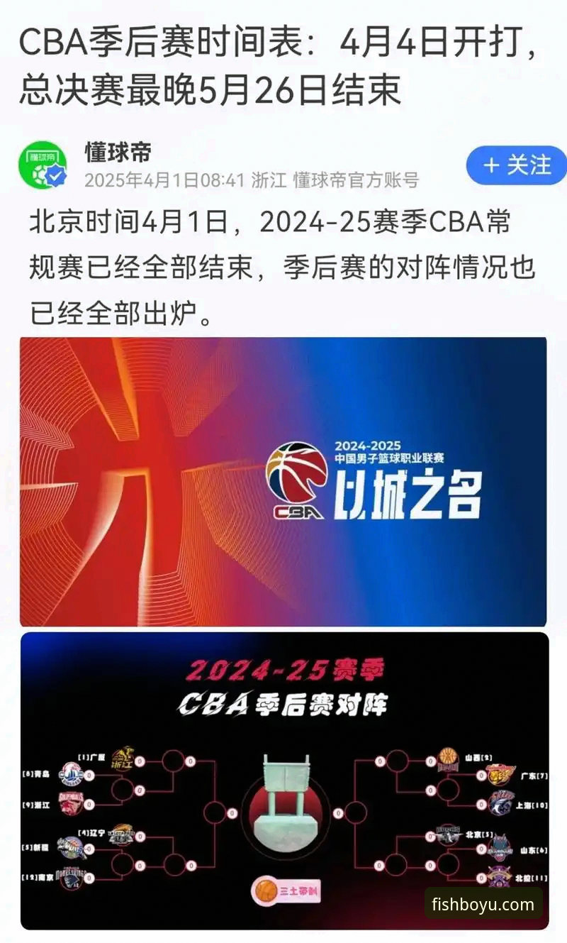 2025-26赛季CBA季后赛浙江横扫宁波晋级八强：兰道夫加时准绝杀完整复盘指南